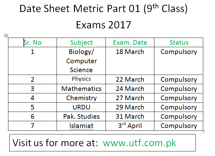 Datesheet First Term